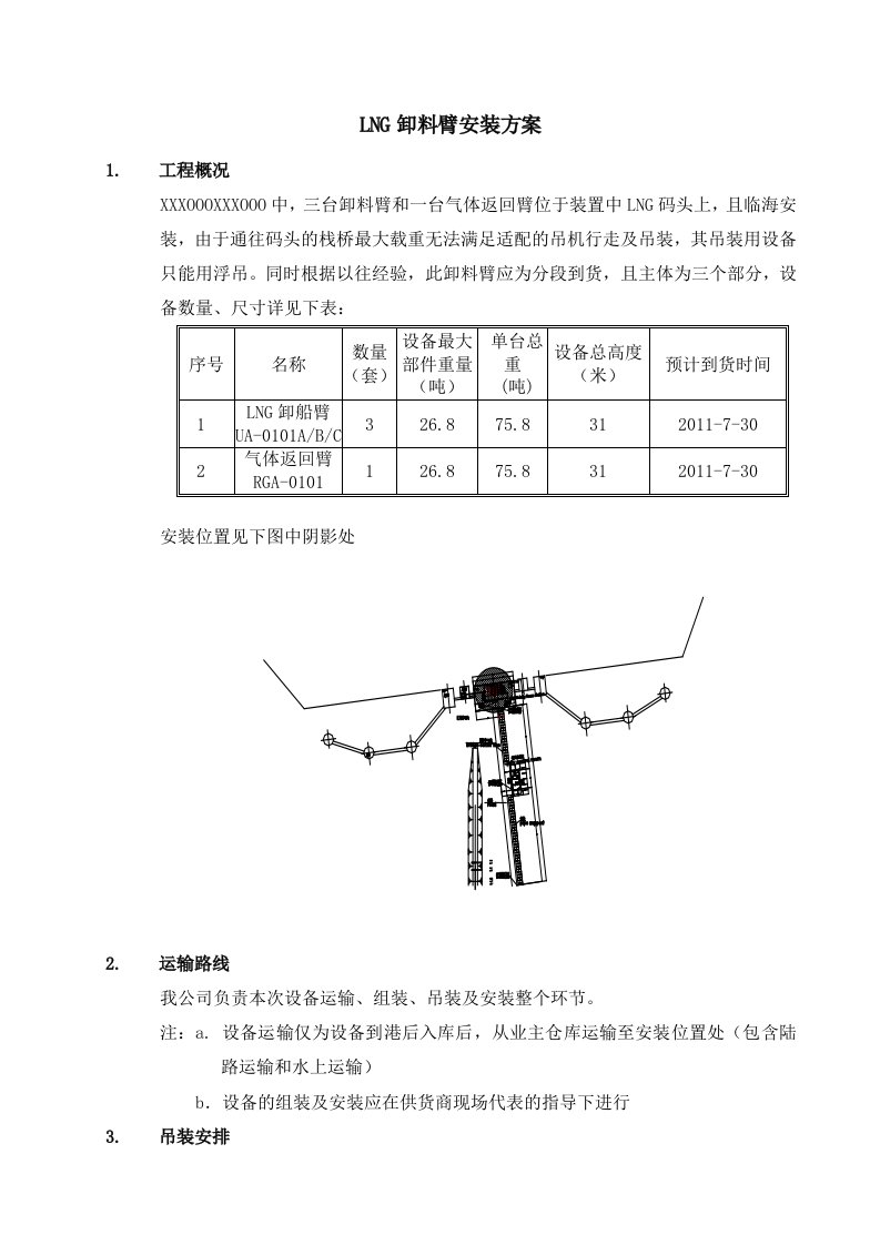 LNG卸料臂安装方案