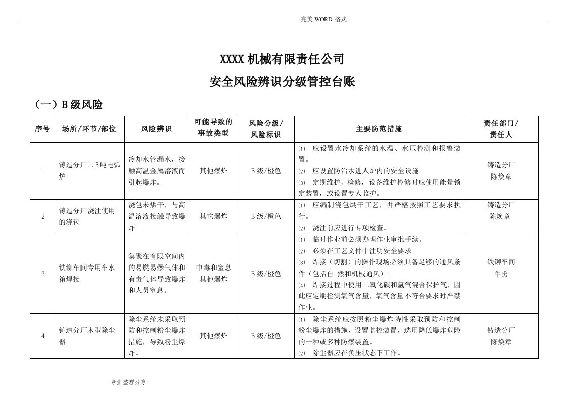 安全风险辨识分级管控台账