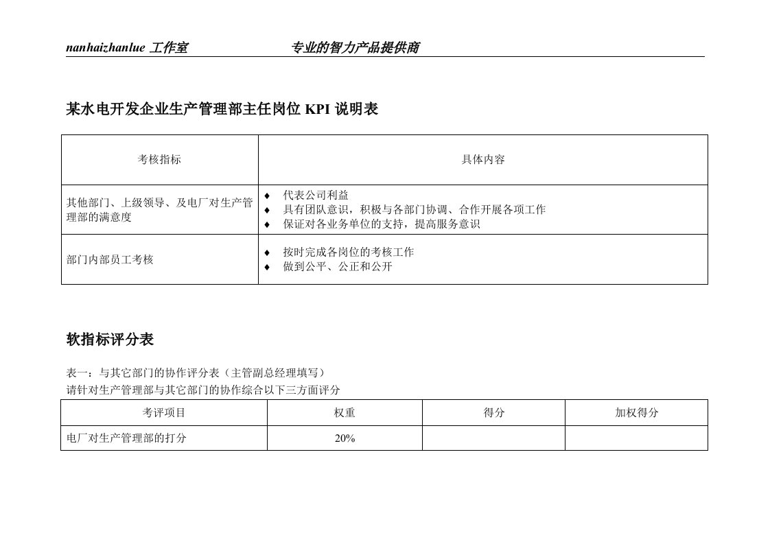 某水电开发企业生产管理部主任岗位kpi说明表