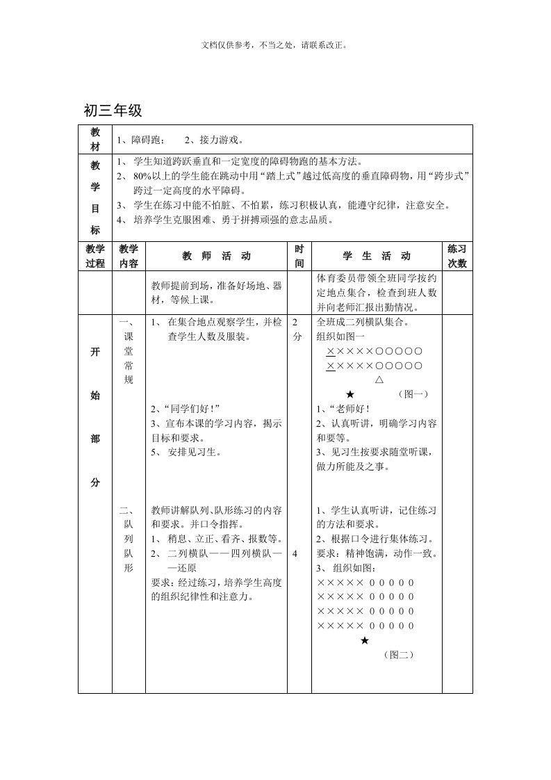 2020年度初中体育教案全集九年级(上)