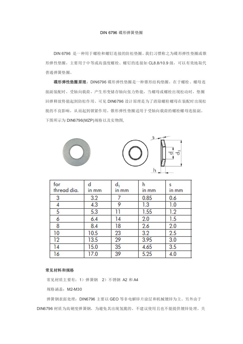 DIN6796碟形弹簧垫圈