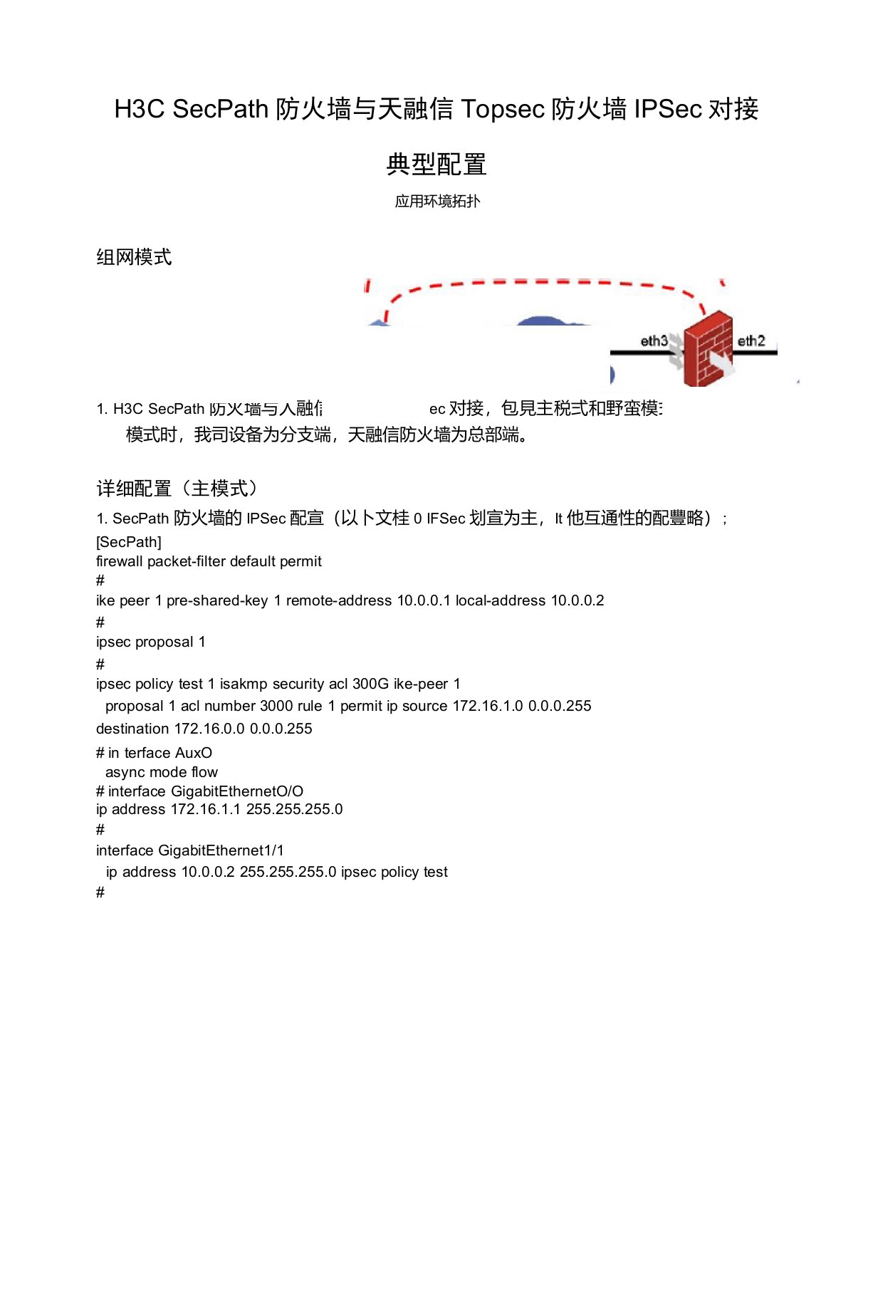 H3CSecPath防火墙与天融信Topsec防火墙IPSec对接的典型配置(主模式和野蛮模式)