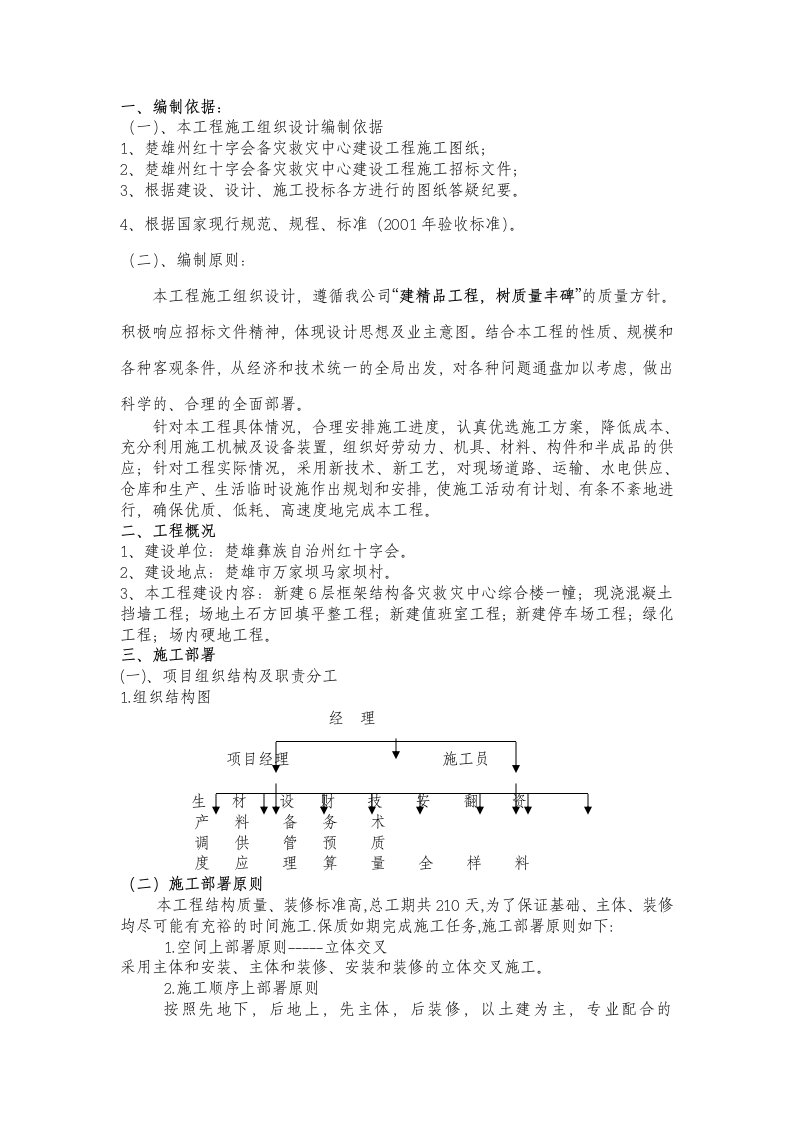 工程设计-楚雄州红十字会备灾救灾中心建设工程施工组织设计