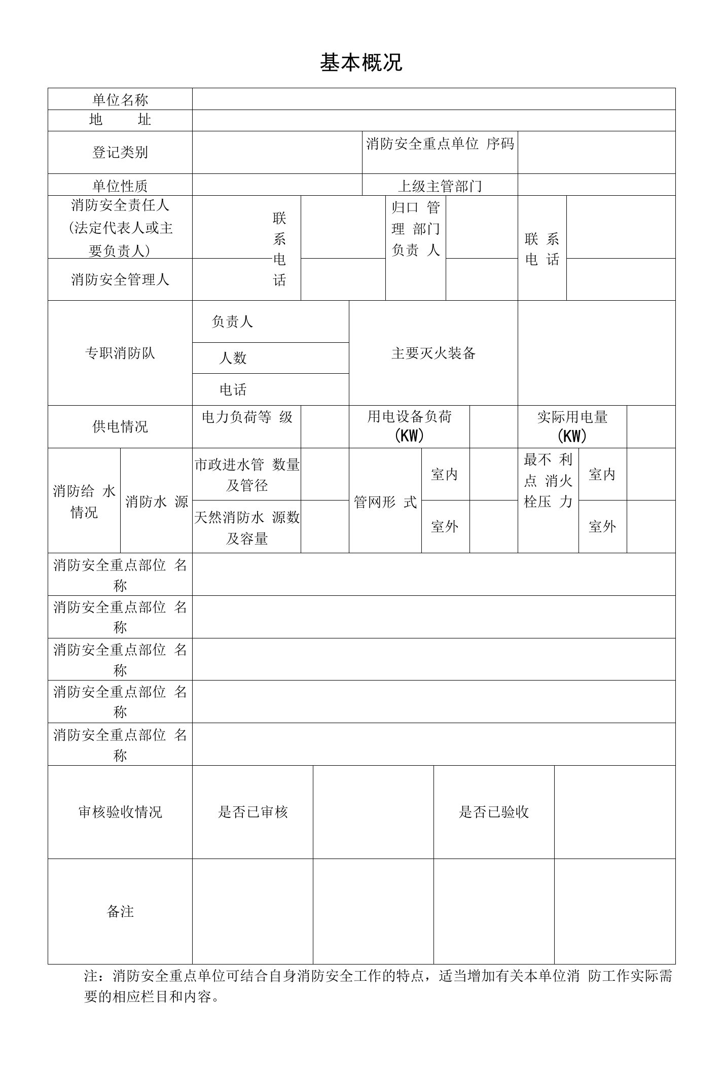 消防基本概况表