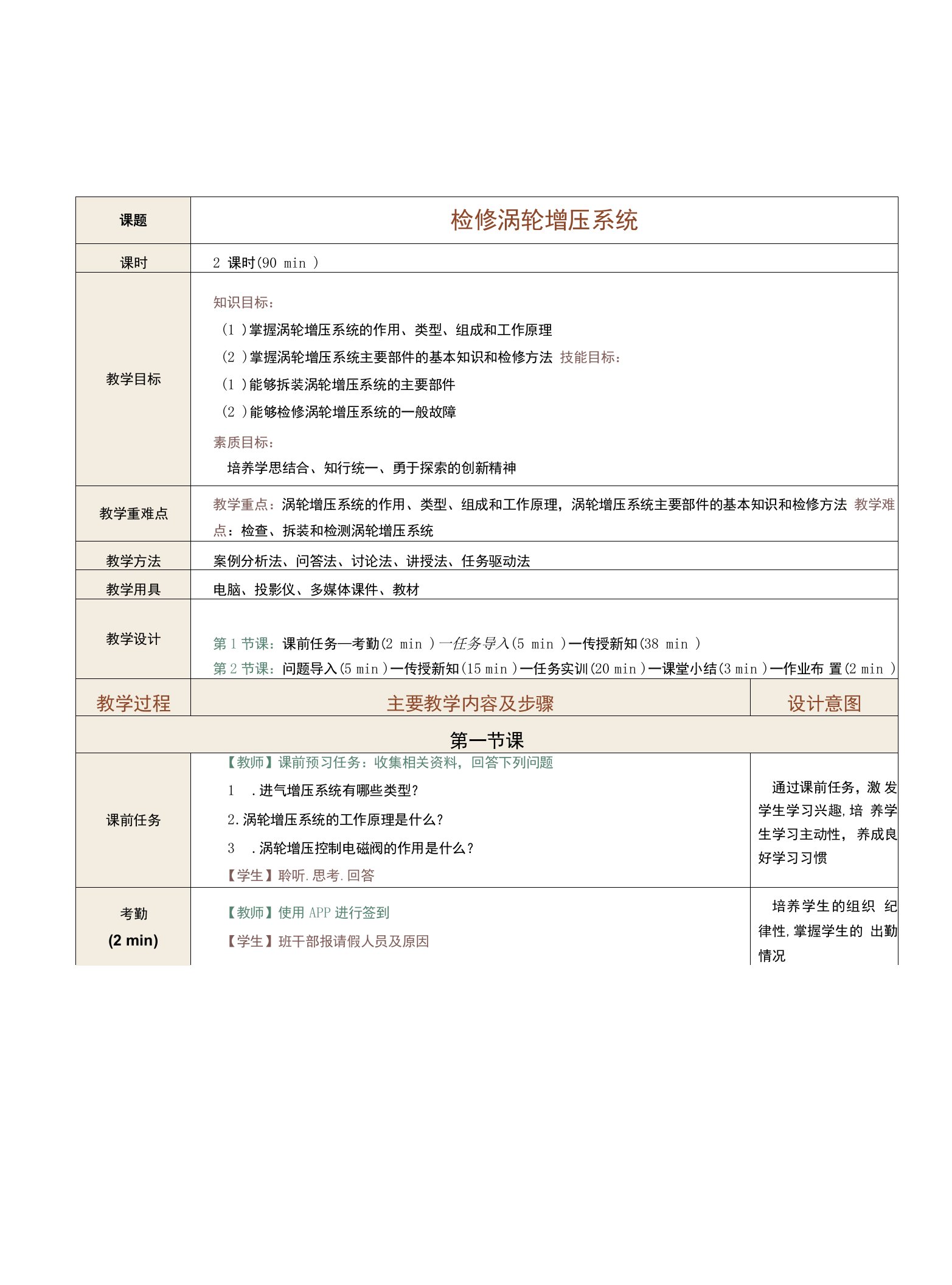 《汽车发动机电控系统检修》教案