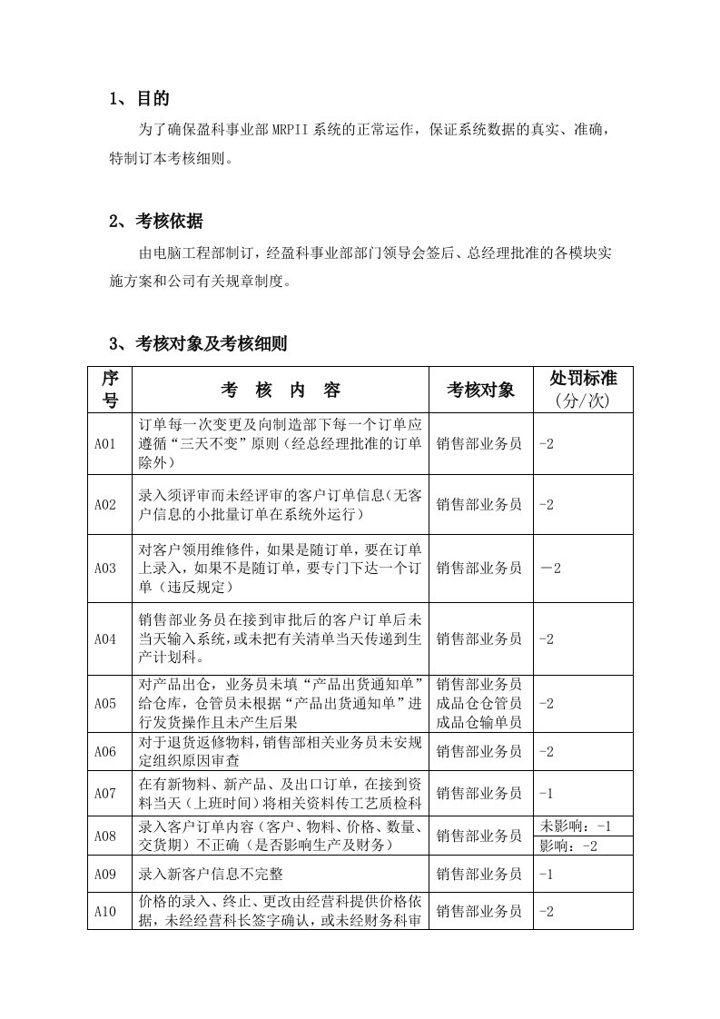 ERP系统实施考核细则