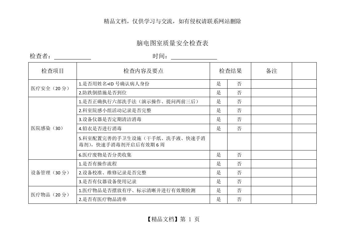 脑电图室质量安全检查表