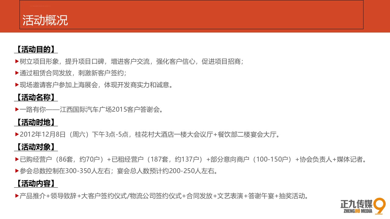 江西国际汽车广场客户答谢会活动策划方案正九传媒ppt课件