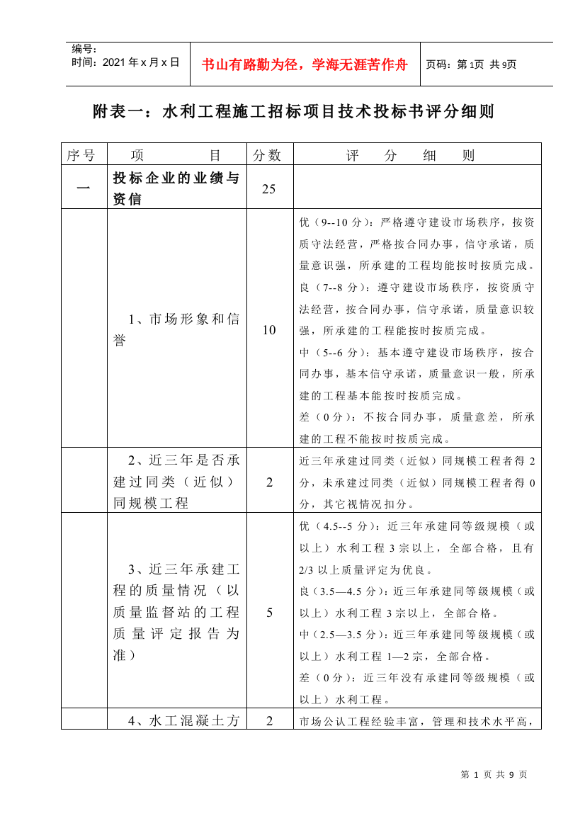 附表一水利工程施工招标项目技术投标书评分细则