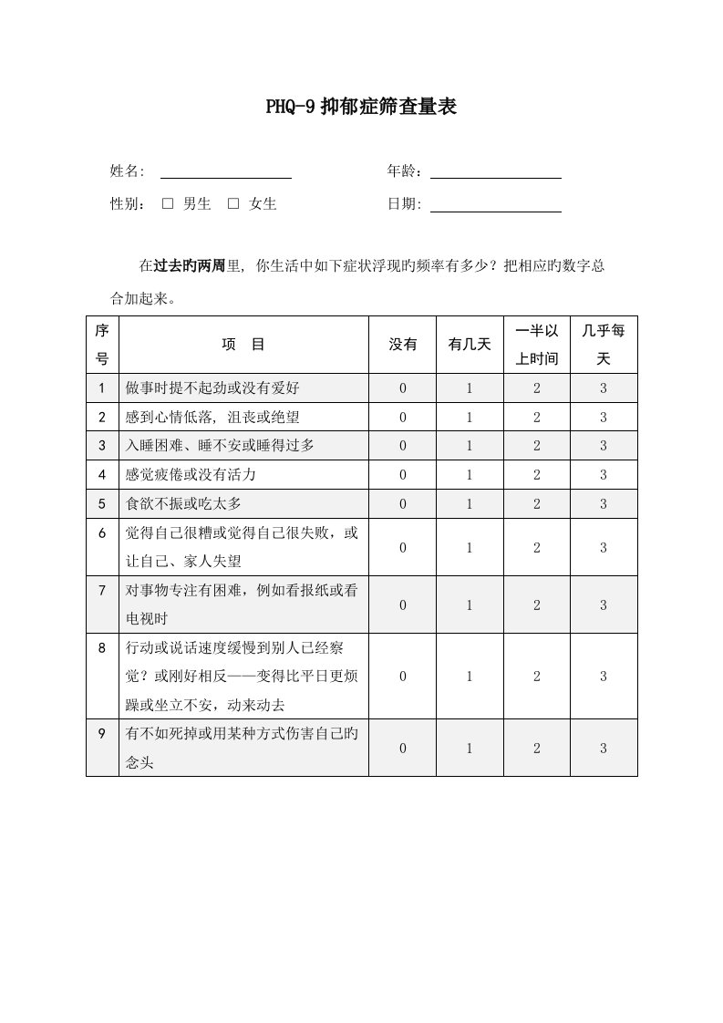 PHQ-9抑郁症筛查量表及计分统一规则