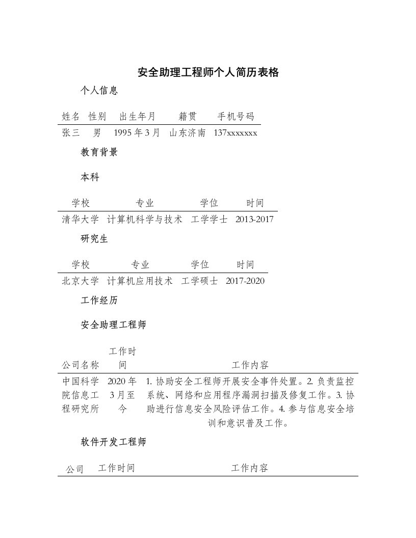 安全助理工程师个人简历表格