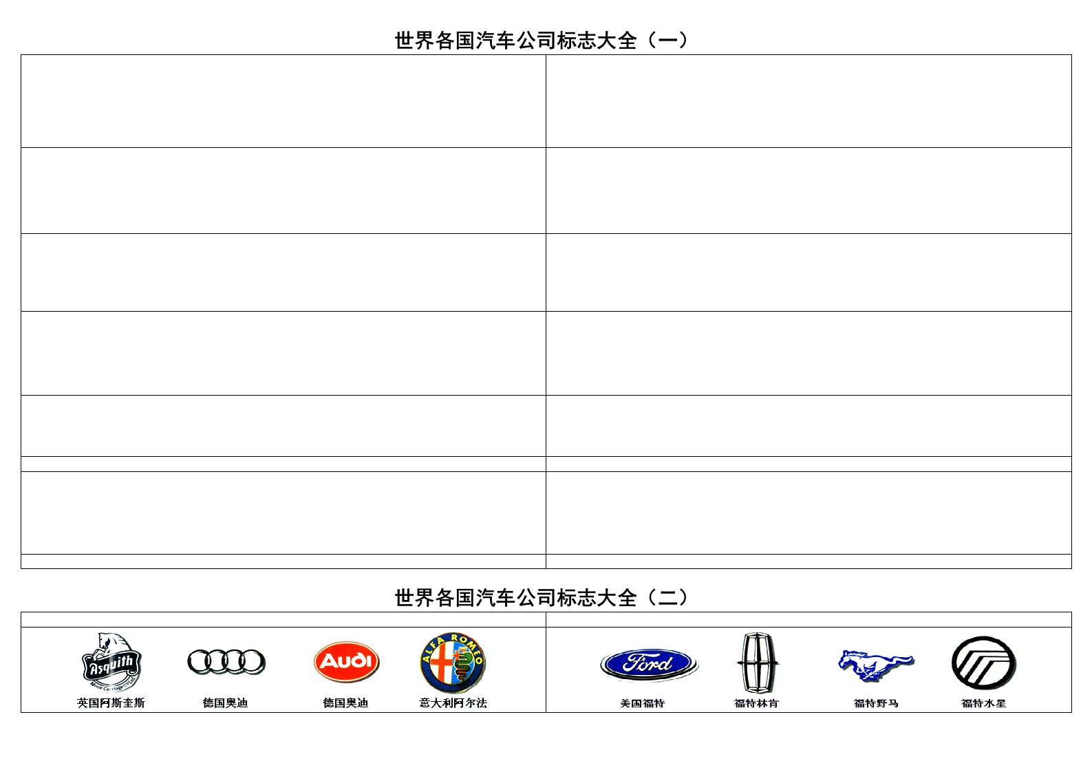 世界汽车标志交通运输管理知识大全