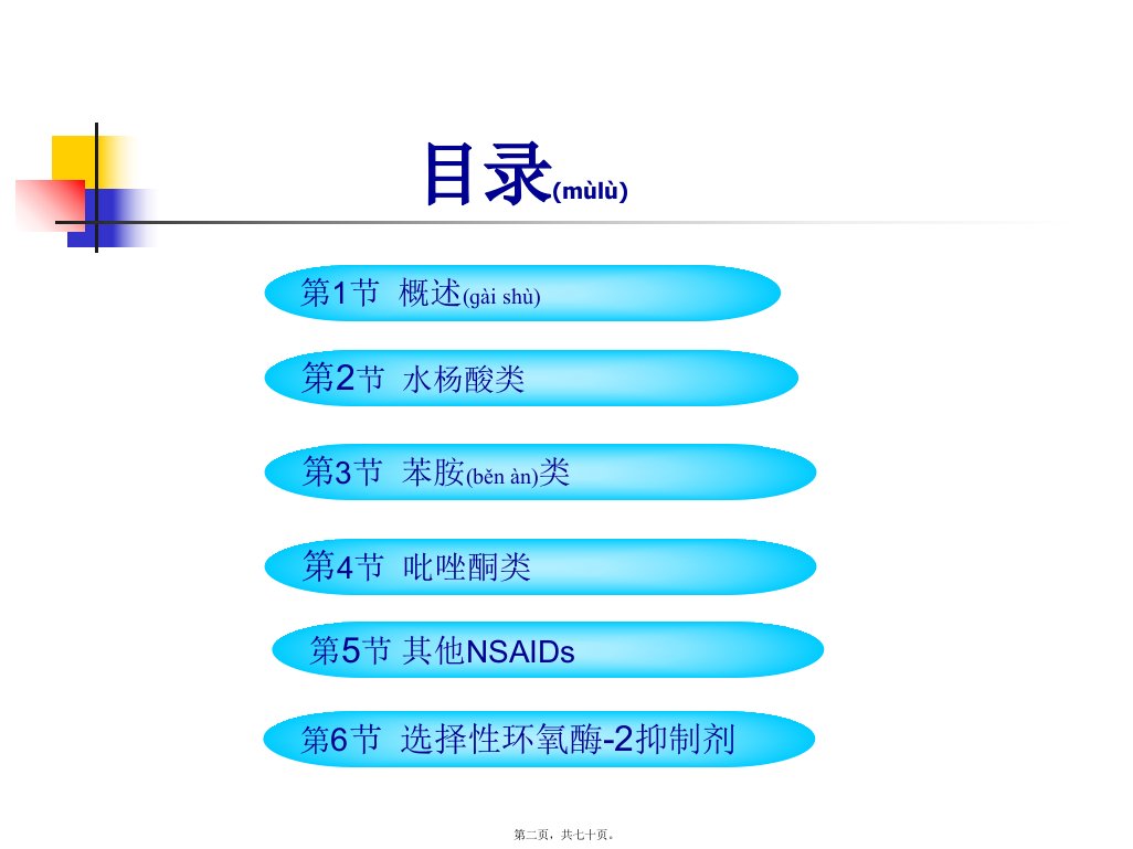 医学专题解热镇痛抗炎药