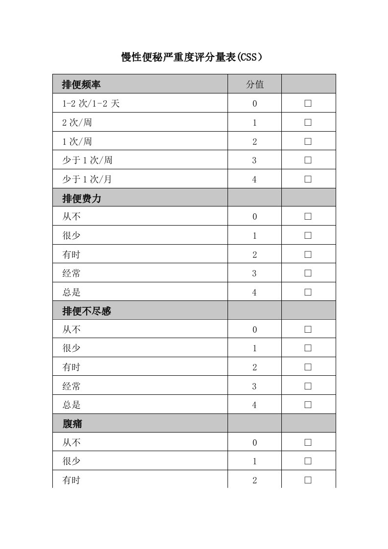 慢性便秘严重度评分量表(css)