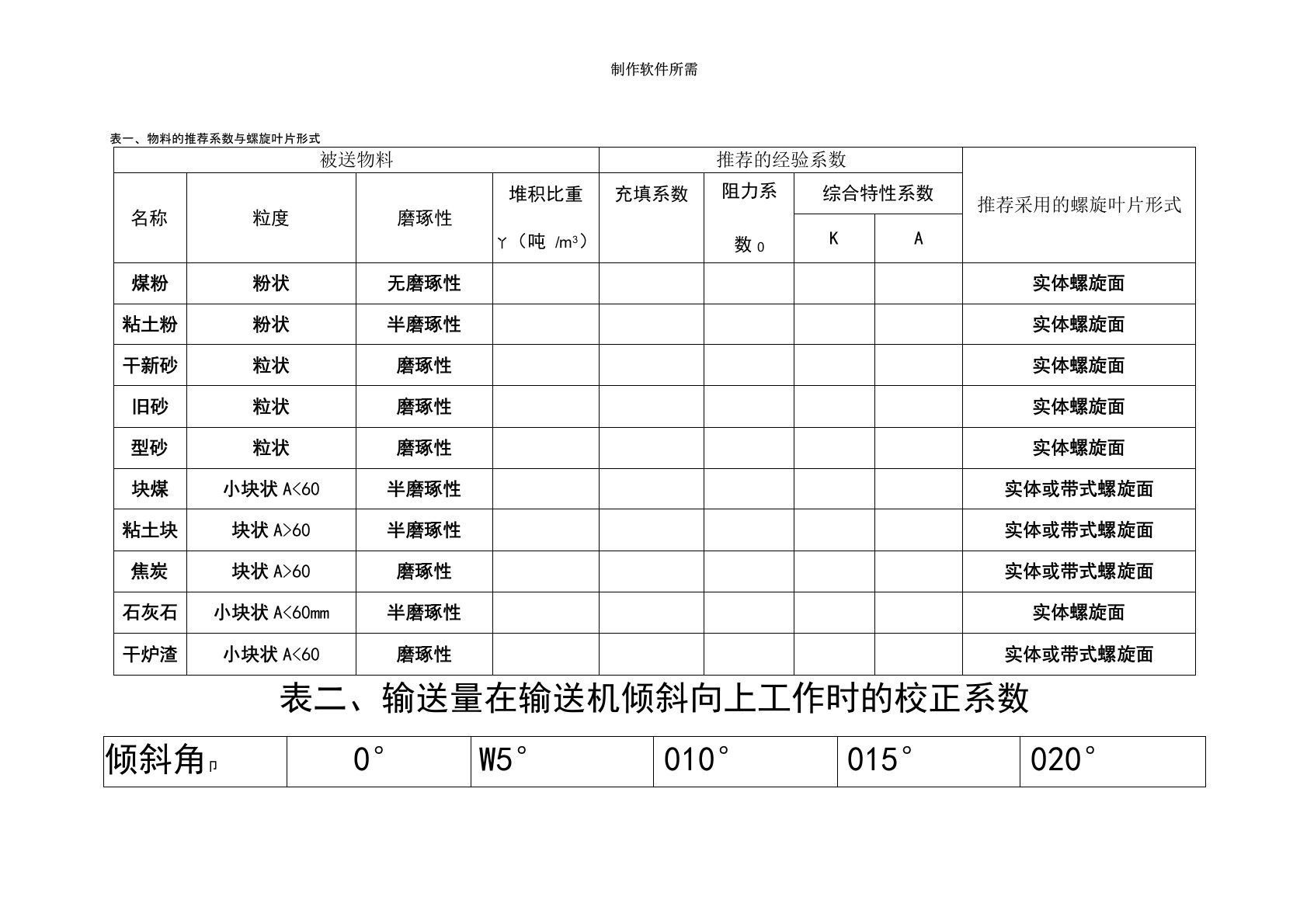 螺旋输送机设计