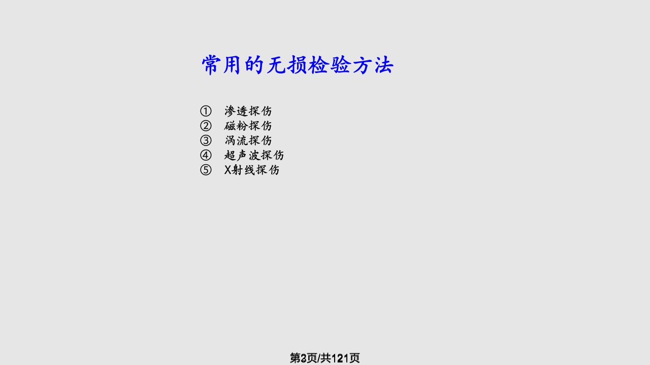 湿检测学习教程