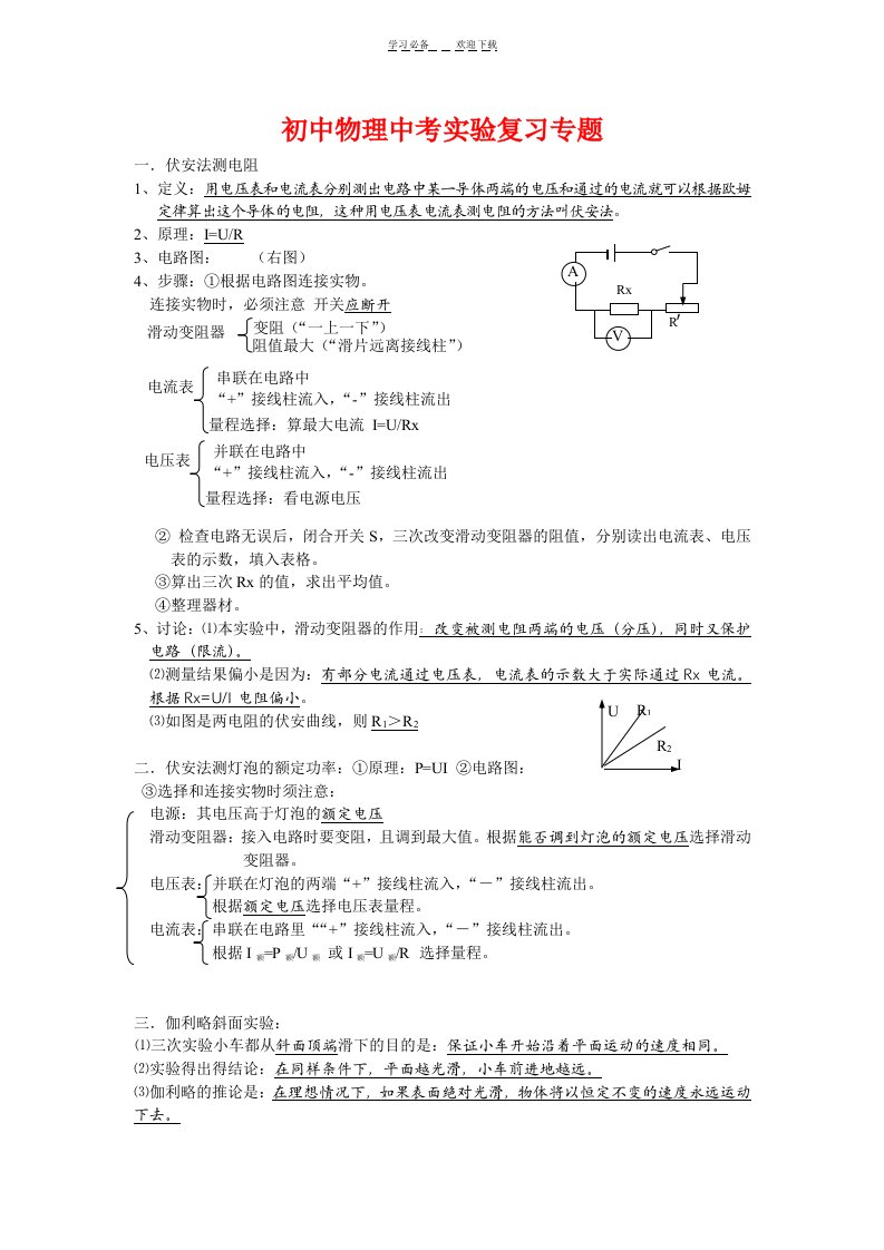 初中物理中考实验复习专题