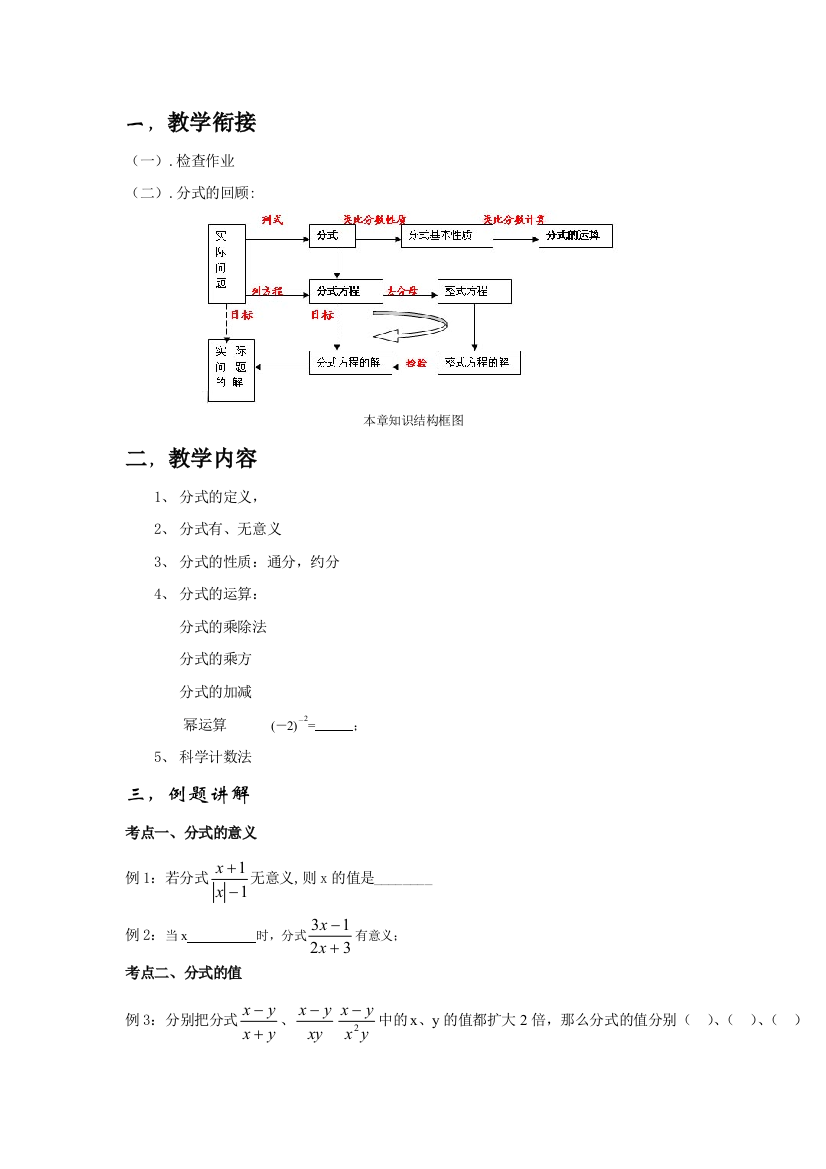 期末温习--分式