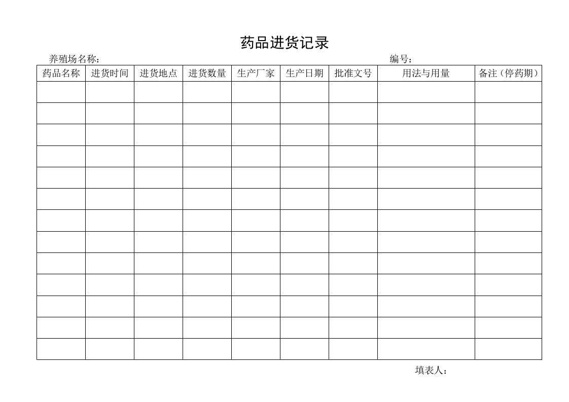 药品进货记录.doc