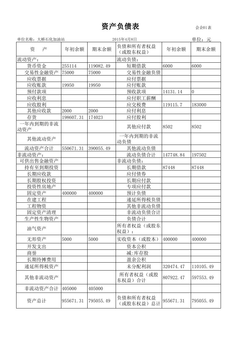 资产负债表、利润表空白表下载