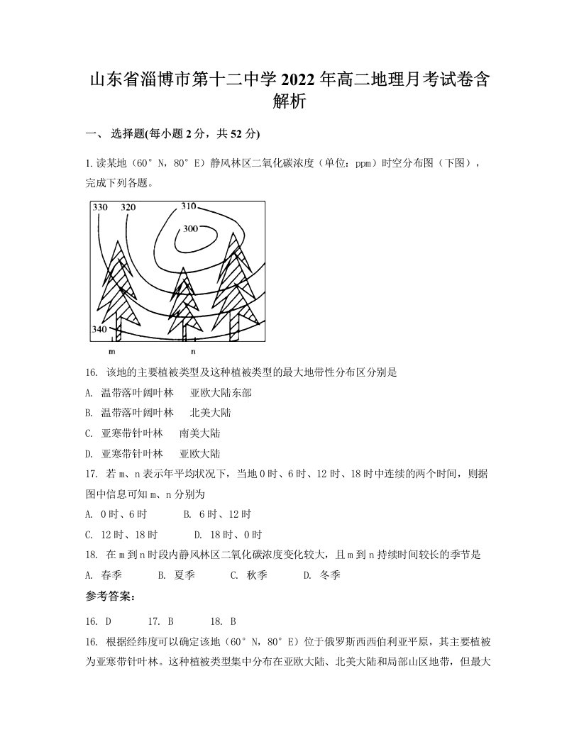 山东省淄博市第十二中学2022年高二地理月考试卷含解析