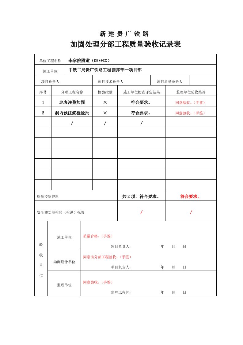 建筑工程-隧道分部工程质量验收表2doc