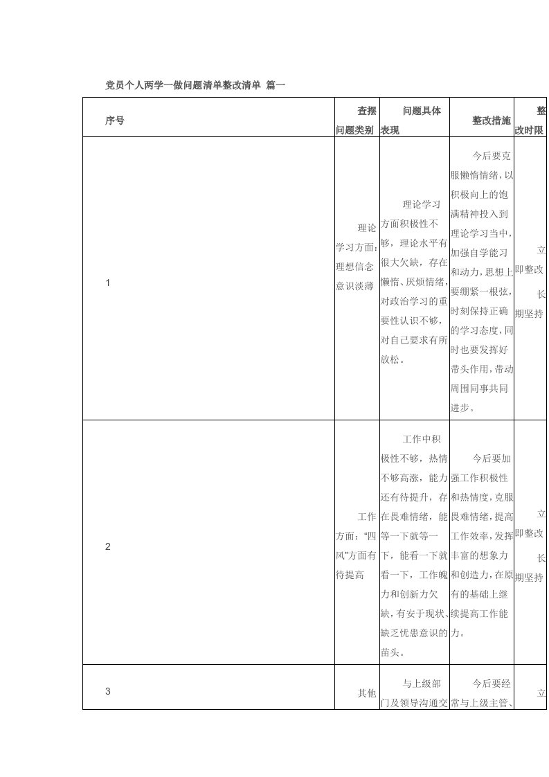 党员个人两学一做问题清单整改清单