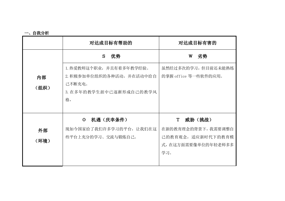 田建斌的个人自我分析SWOT表