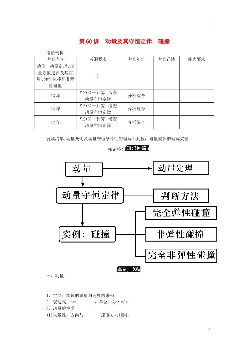 高考物理总复习