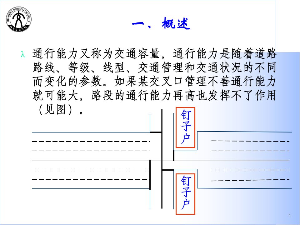 fA道路通行能力