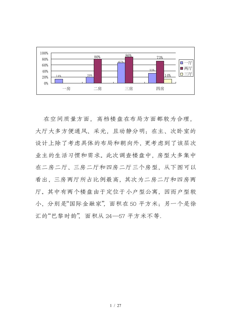 上静安动力国际企划提案市场篇2