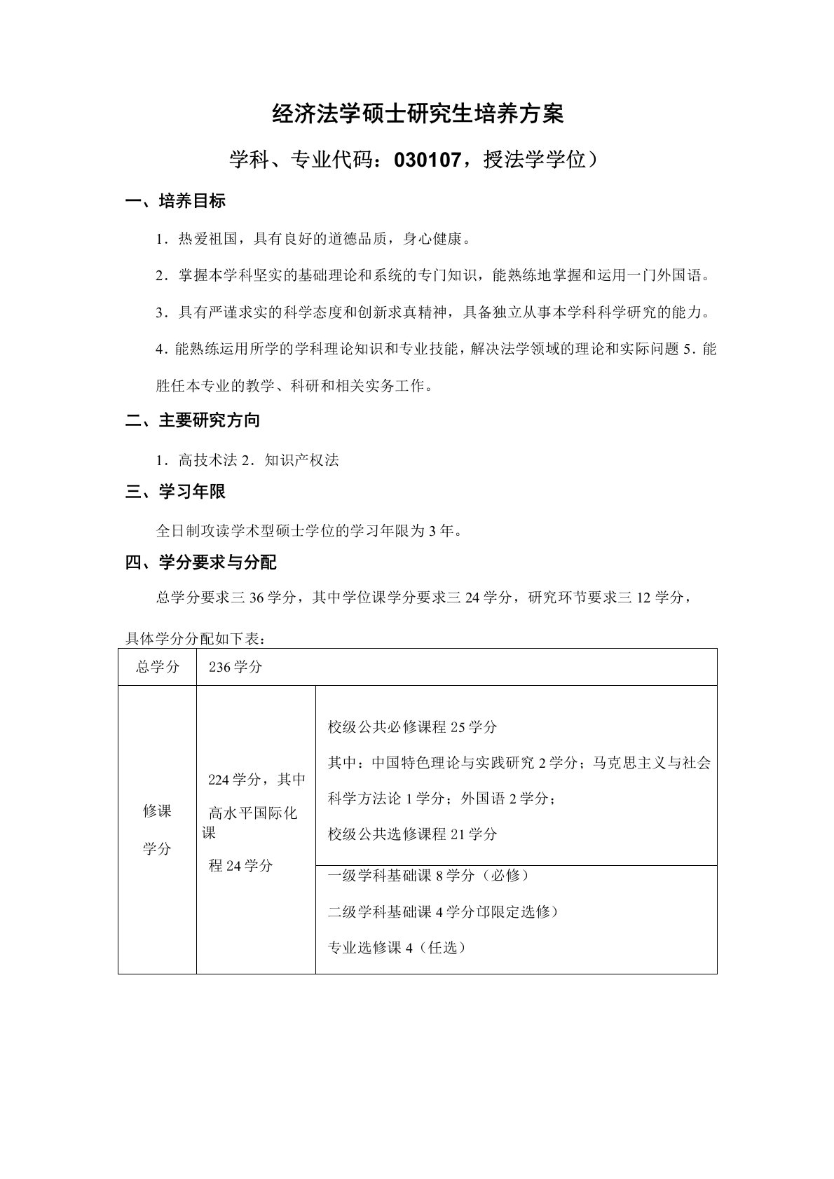 经济法学硕士研究生培养方案