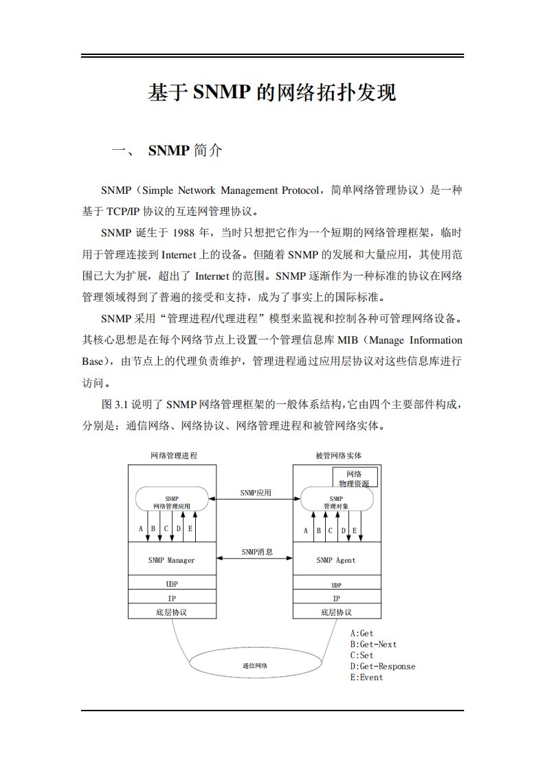 基于SNMP的网络拓扑发现