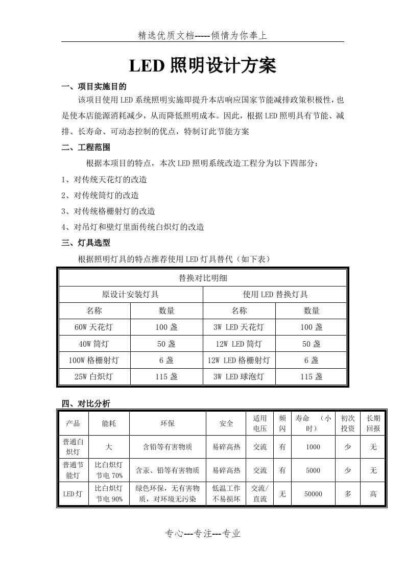 灯具设计方案(共4页)