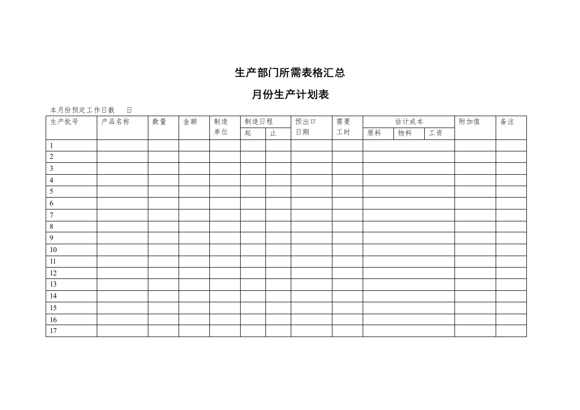 生产部门所需表格汇总