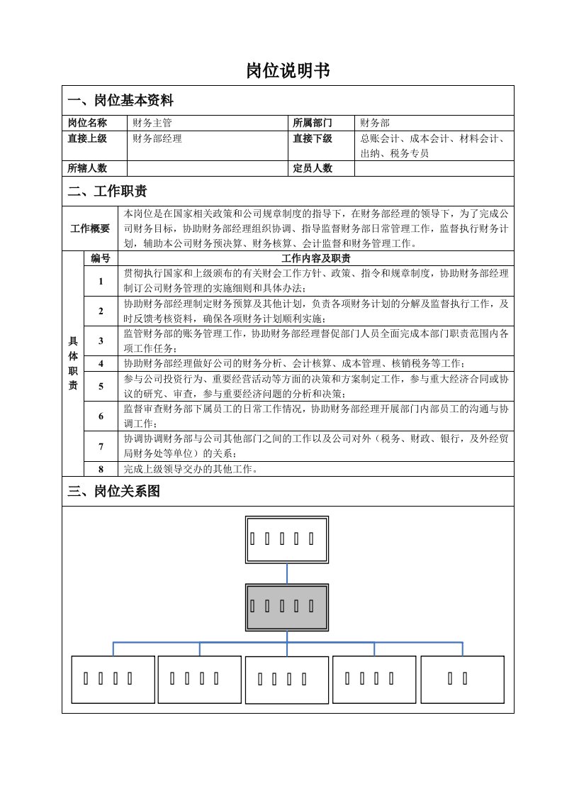 财务部财务主管岗位说明书