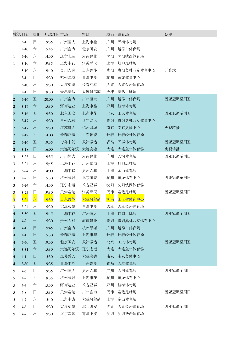 中超赛程表重点标出鲁能泰山的比赛时间及地点