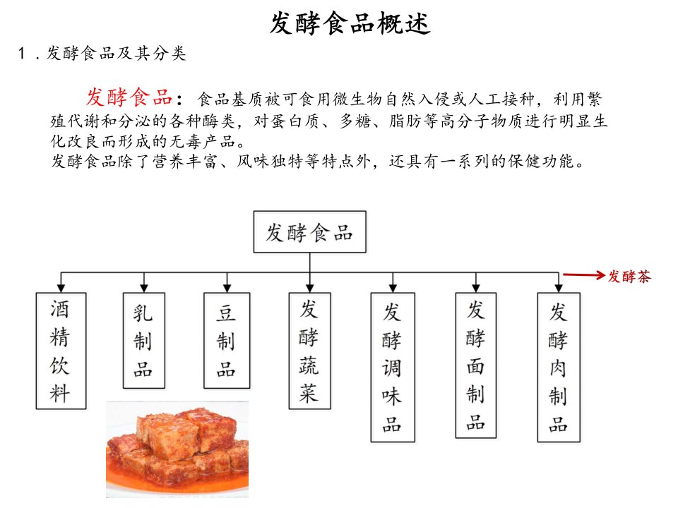 食品发酵与酿造工艺学