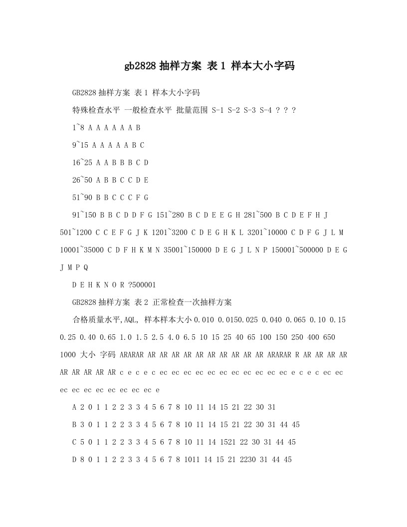 gb2828抽样方案表1样本大小字码