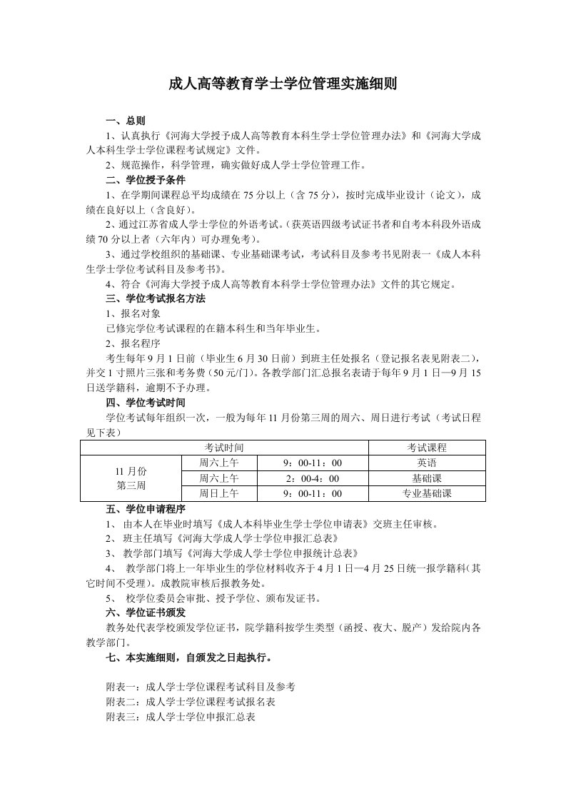 成人高等教育学士学位管理实施细则