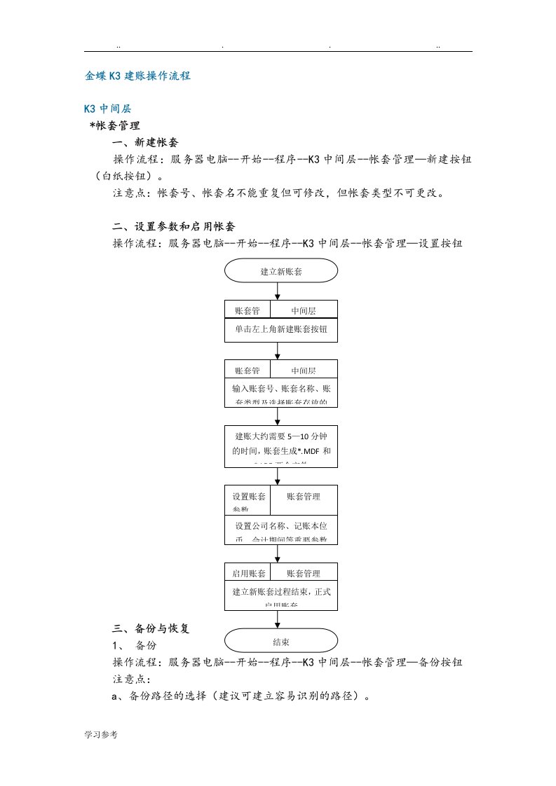 金蝶K3建账操作流程图