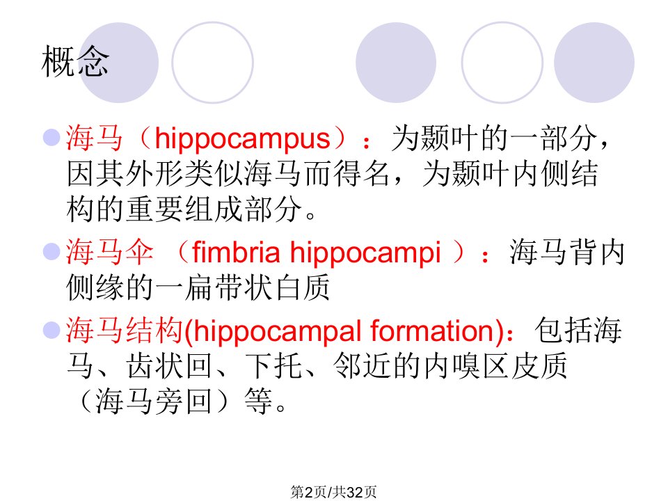 海马硬化的MRI研究