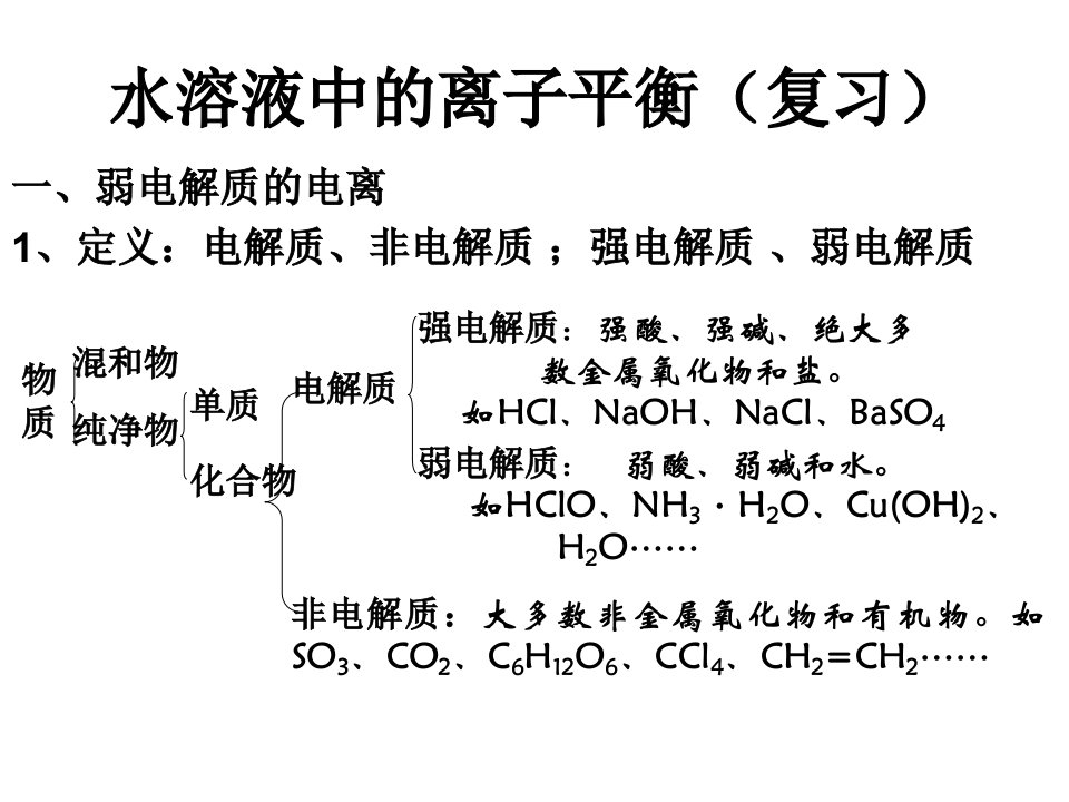 水溶液中的离子平衡(复习)