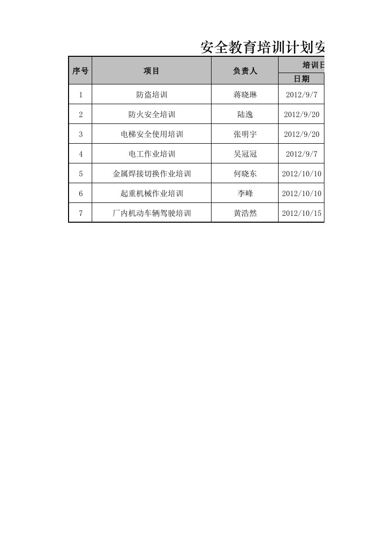 工程资料-安全教育培训计划安排表