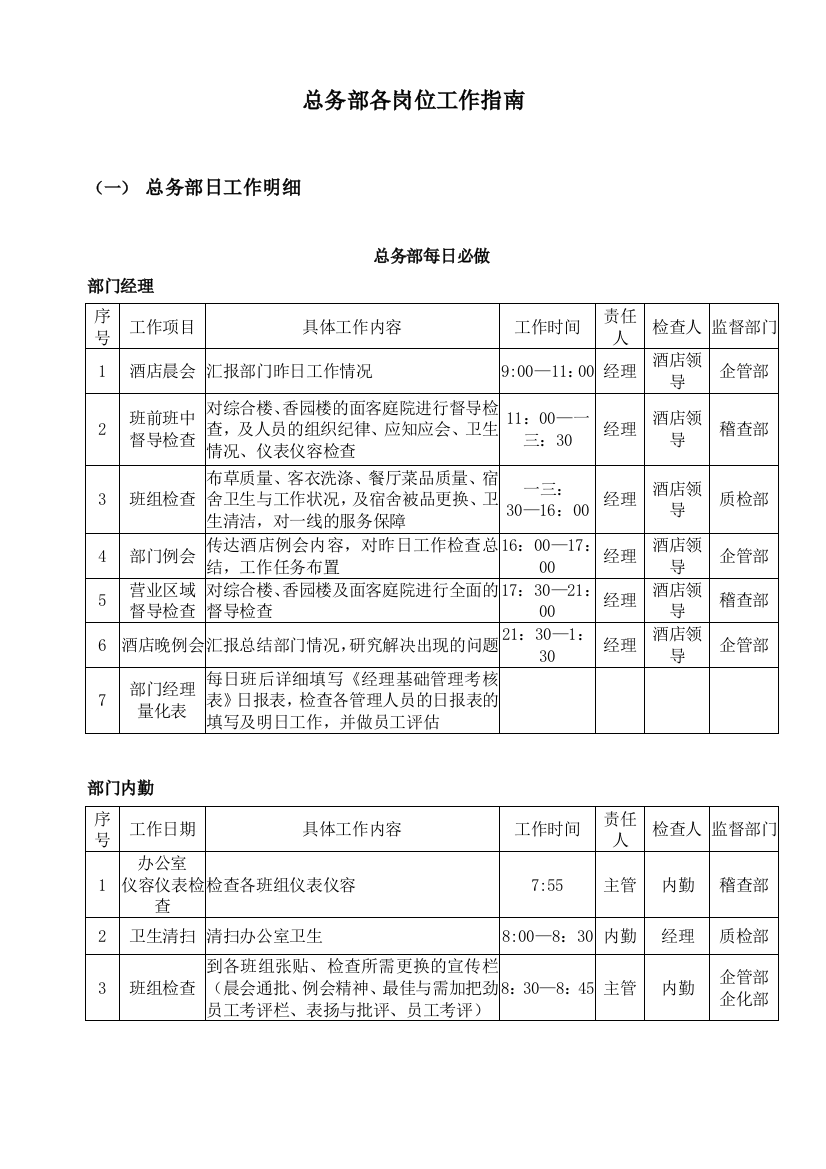 总务部各岗位工作指南