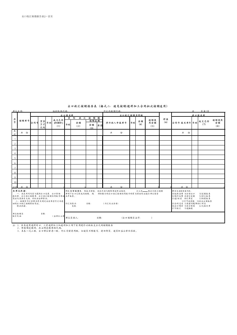 出口收汇核销报告表