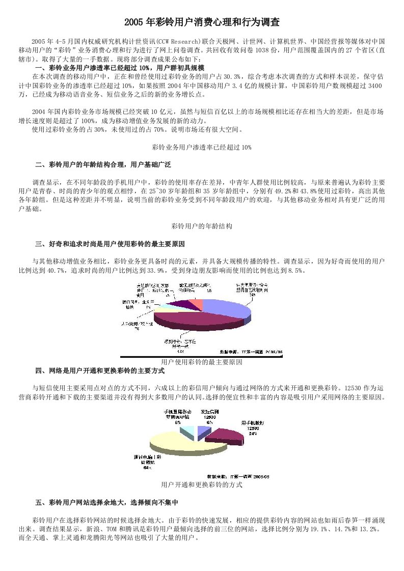 05年彩铃用户心理调查(doc4)-心理学