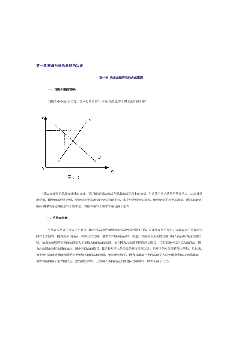 经济学几大曲线1