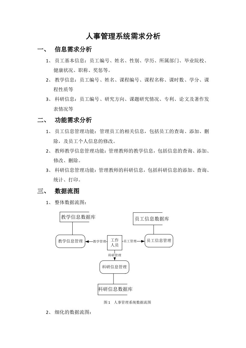 数据库课程设计