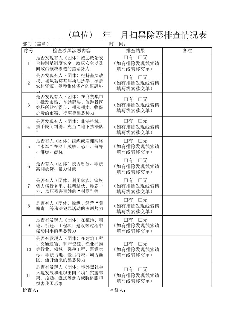 扫黑除恶排查情况表